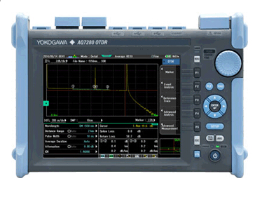 光纤测试仪，光时域反射仪